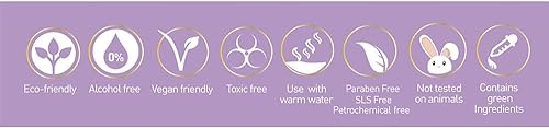Baby Fabric Spray Freshener and Room Spray - Non Toxic Ingredients, Alcohol Free and Allergan Free Linen Spray for Bedding and Air Freshener – Long-Lasting Fragrance Refresher and Deodorizer Spray.